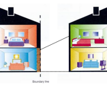 Type A Party Wall